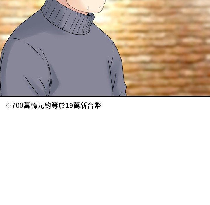 27P - 找回自我