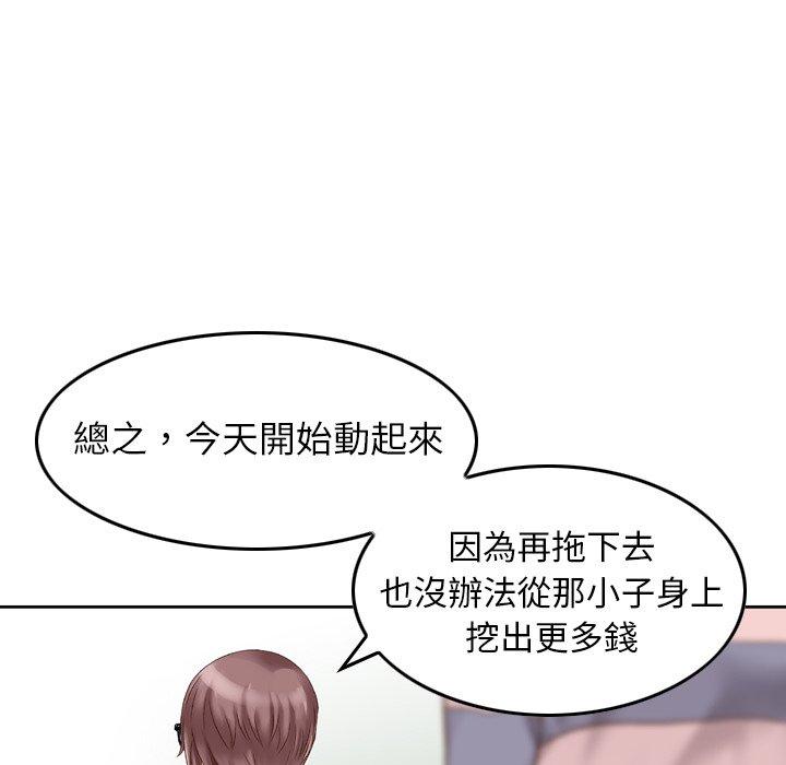 28P - 找回自我