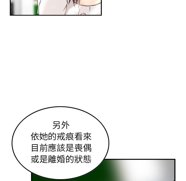 35P - 找回自我