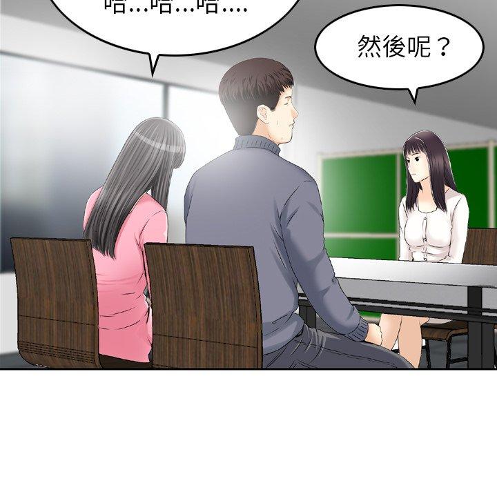 7P - 找回自我