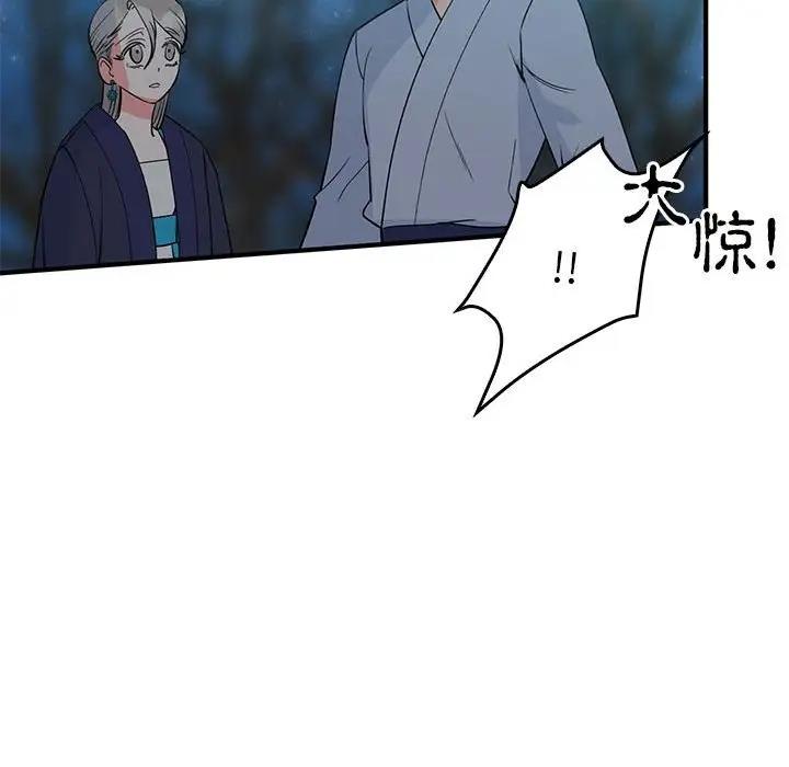 119P - 毒酒