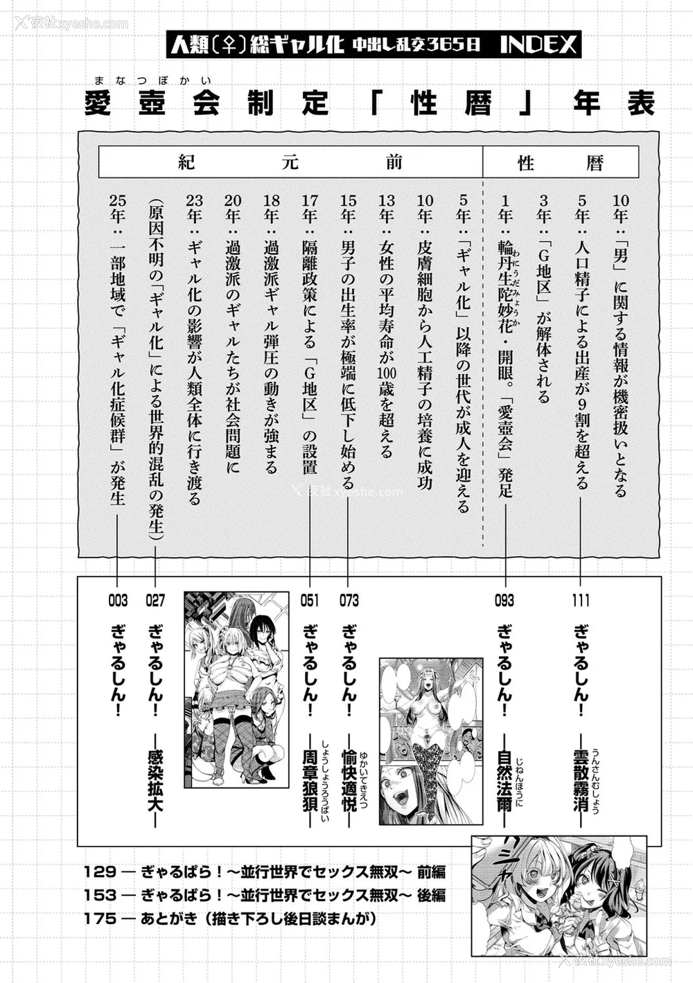 4P - [池泷玩具店] 人类（♀）総ギャル化 中出し乱交365日[无修正]