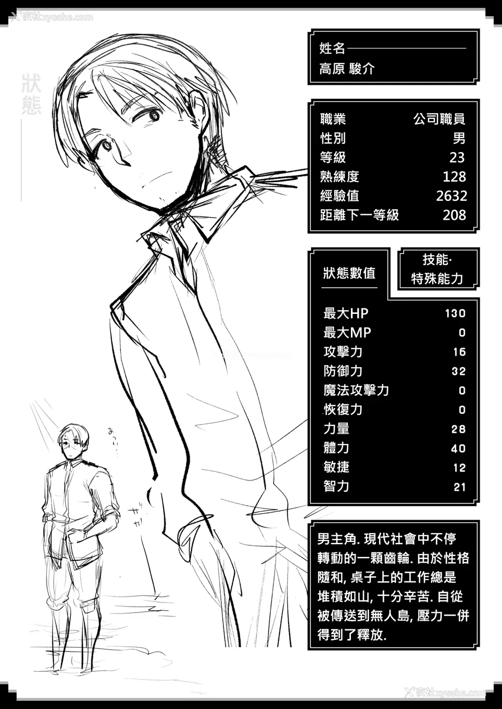 36P - [亀吉いちこ] レベル1の姫骑士さんとゆるふわ无人岛ライフ 上[无修正][DL版]