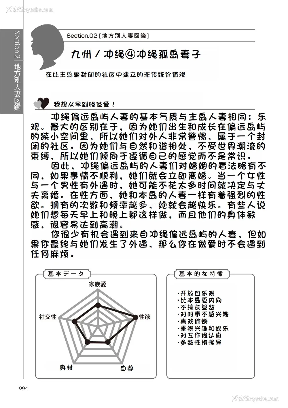 100P - [マニアックラブ研究会 (铃木享治)] どこよりも详しい人妻の本 [Chinese]