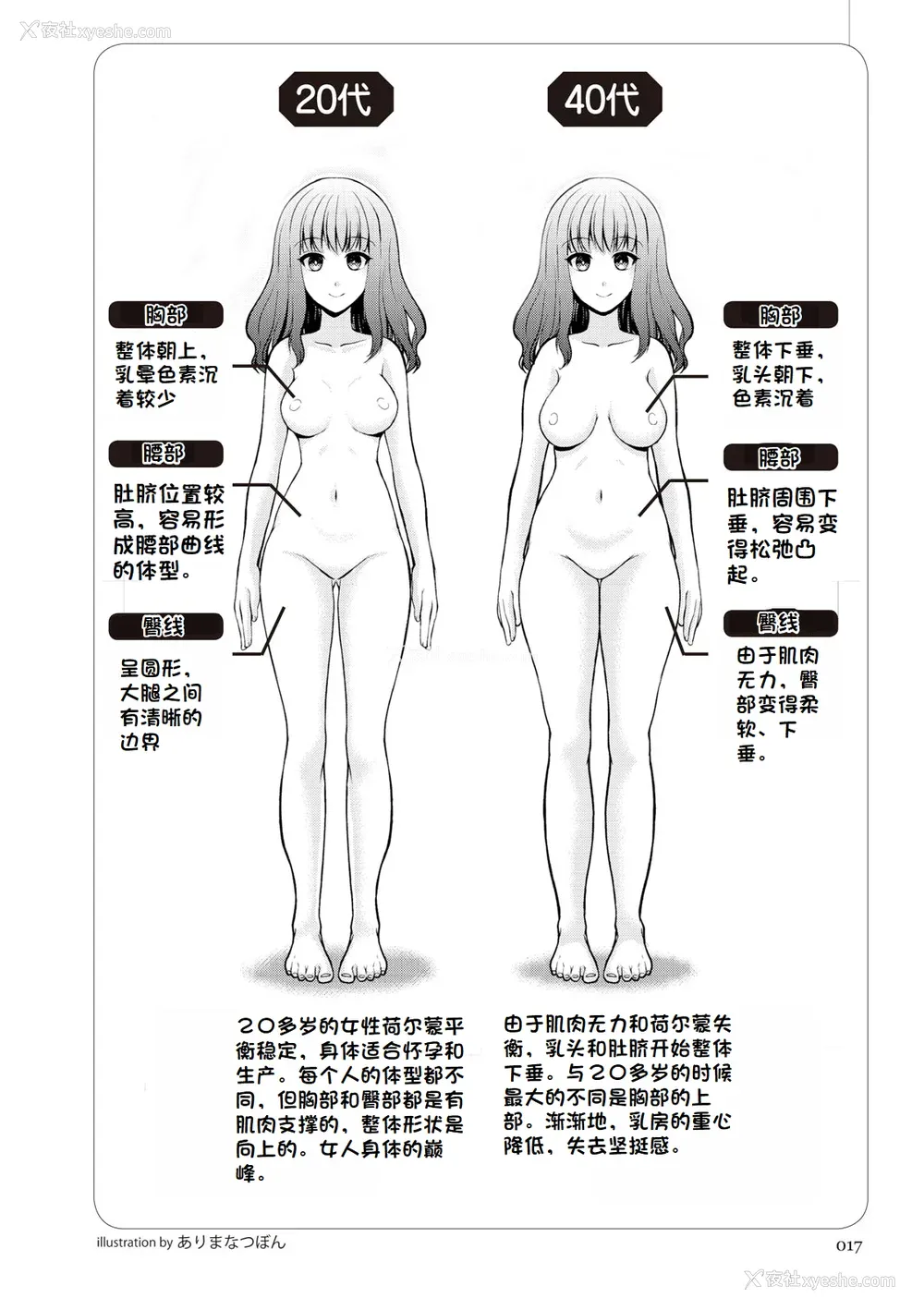 23P - [マニアックラブ研究会 (铃木享治)] どこよりも详しい人妻の本 [Chinese]