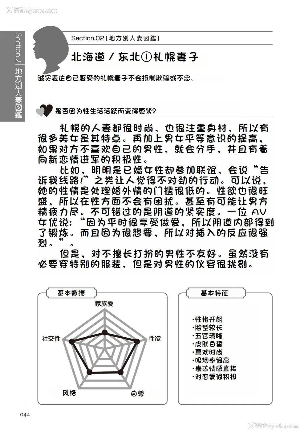 50P - [マニアックラブ研究会 (铃木享治)] どこよりも详しい人妻の本 [Chinese]