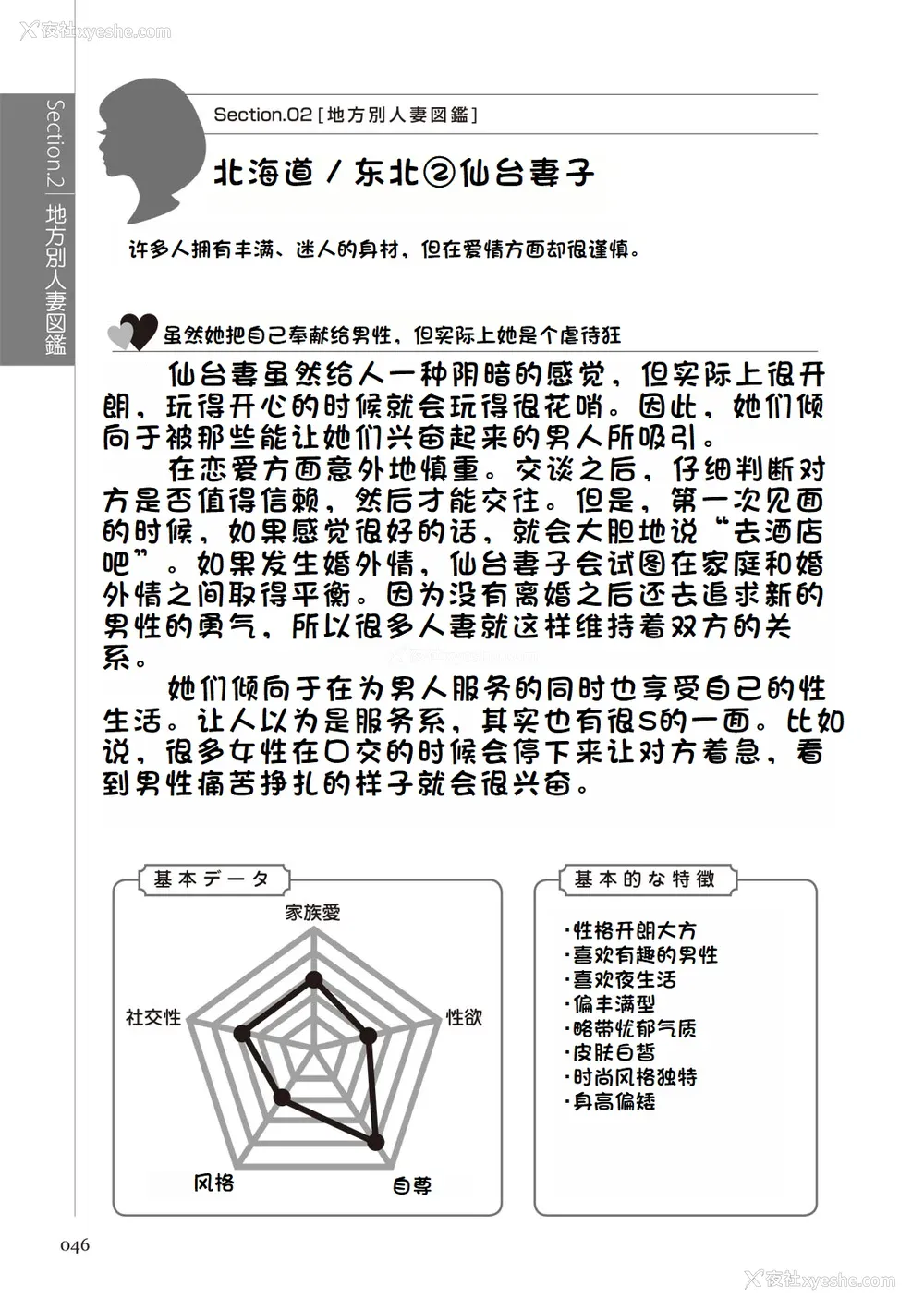 52P - [マニアックラブ研究会 (铃木享治)] どこよりも详しい人妻の本 [Chinese]