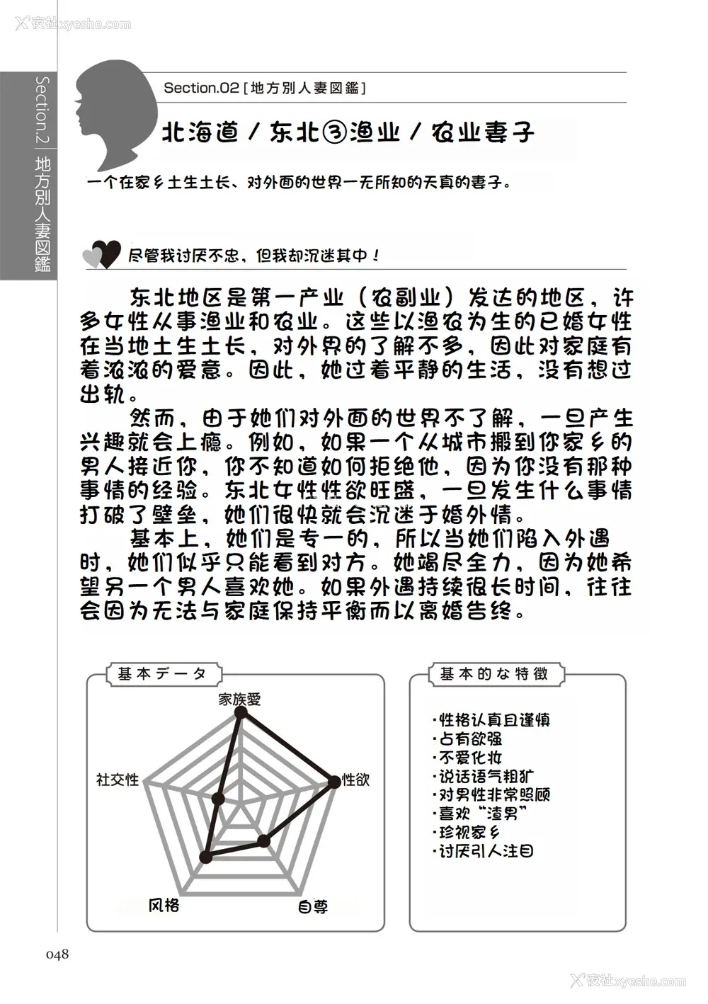 54P - [マニアックラブ研究会 (铃木享治)] どこよりも详しい人妻の本 [Chinese]