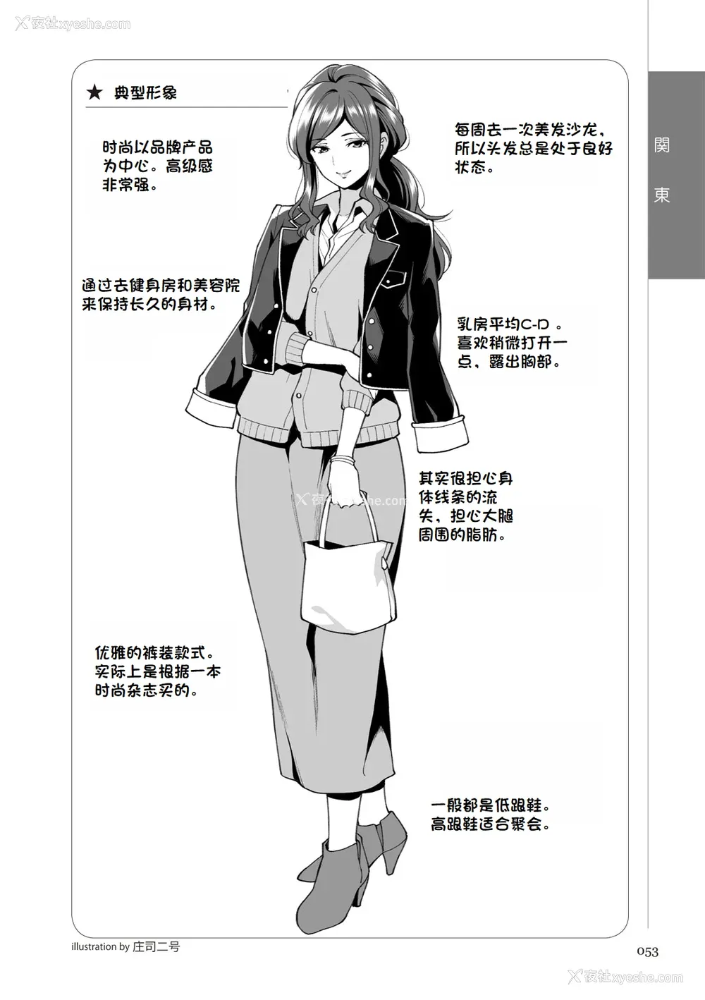 59P - [マニアックラブ研究会 (铃木享治)] どこよりも详しい人妻の本 [Chinese]