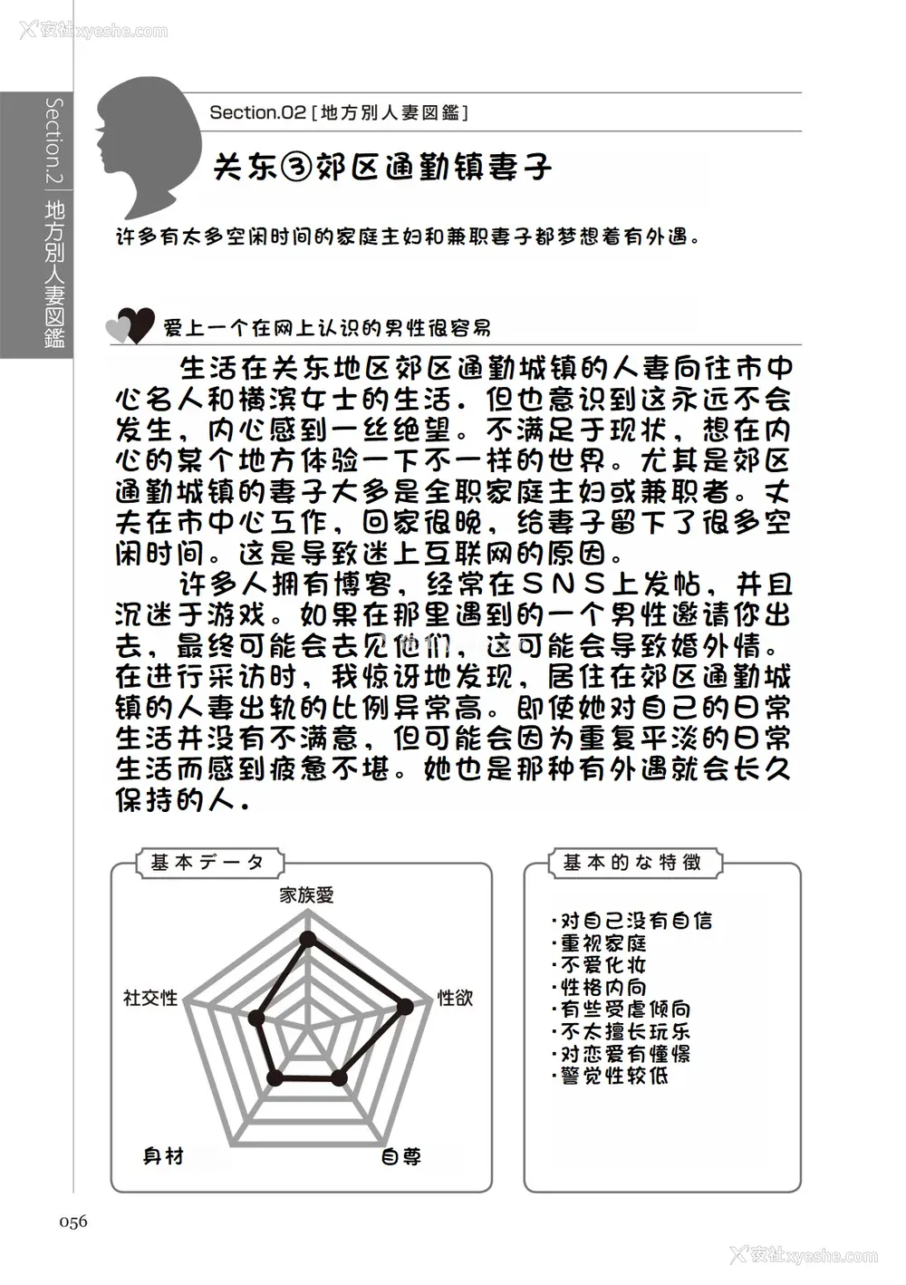 62P - [マニアックラブ研究会 (铃木享治)] どこよりも详しい人妻の本 [Chinese]