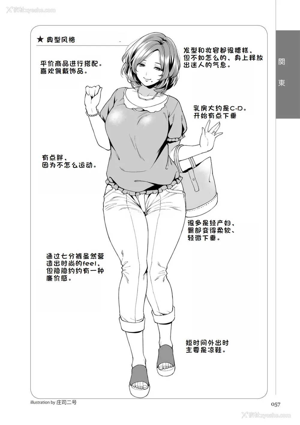 63P - [マニアックラブ研究会 (铃木享治)] どこよりも详しい人妻の本 [Chinese]