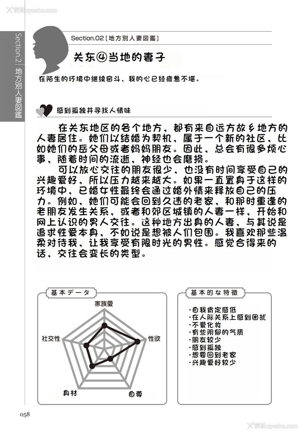 64P - [マニアックラブ研究会 (铃木享治)] どこよりも详しい人妻の本 [Chinese]