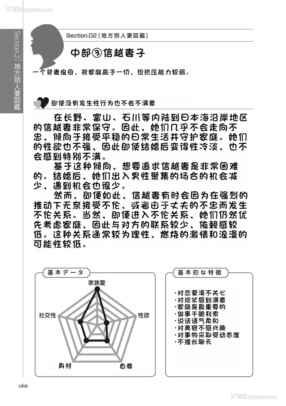 72P - [マニアックラブ研究会 (铃木享治)] どこよりも详しい人妻の本 [Chinese]