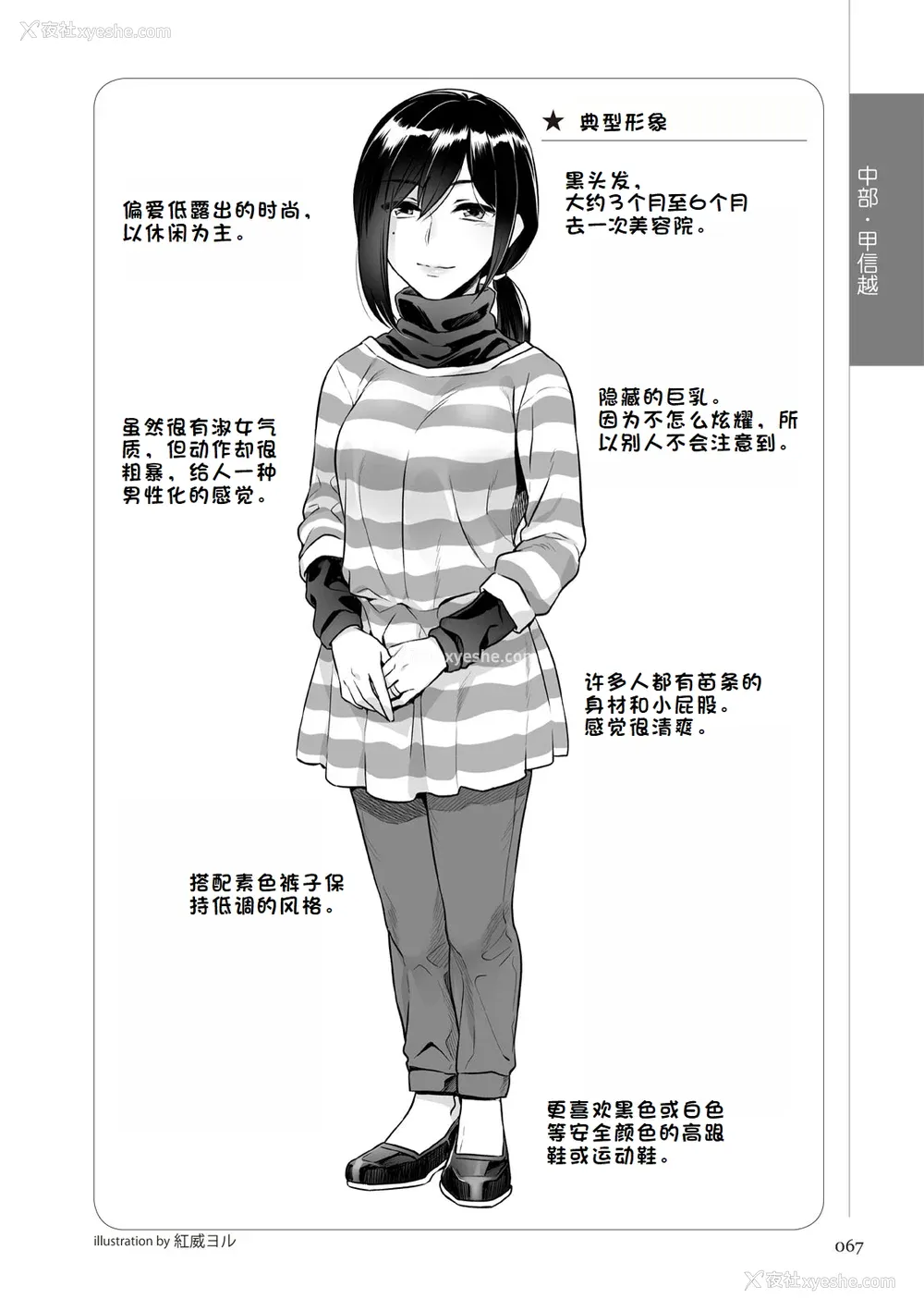 73P - [マニアックラブ研究会 (铃木享治)] どこよりも详しい人妻の本 [Chinese]