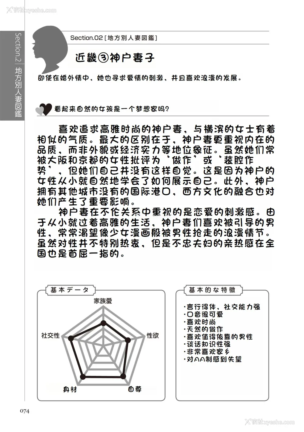 80P - [マニアックラブ研究会 (铃木享治)] どこよりも详しい人妻の本 [Chinese]