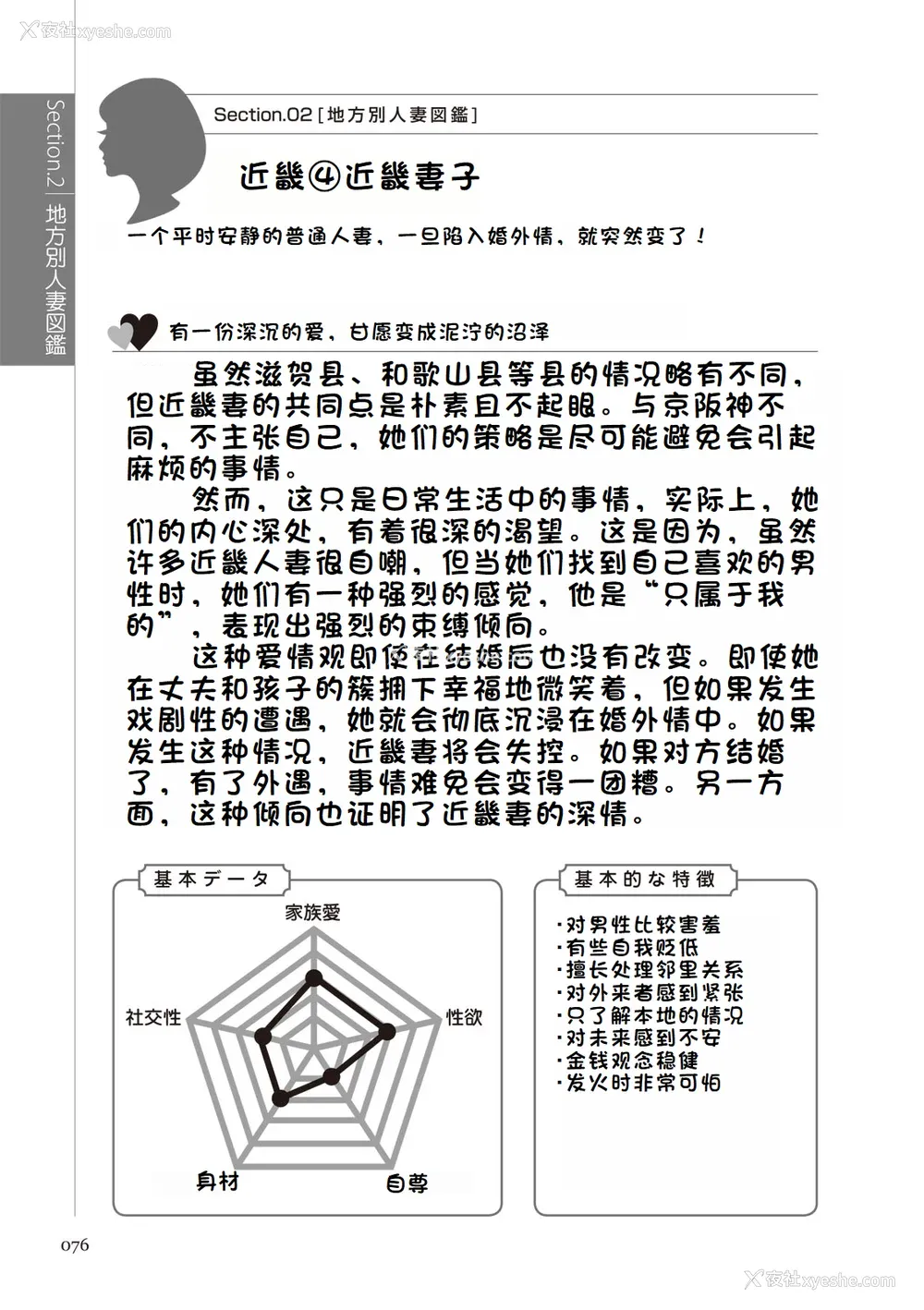 82P - [マニアックラブ研究会 (铃木享治)] どこよりも详しい人妻の本 [Chinese]