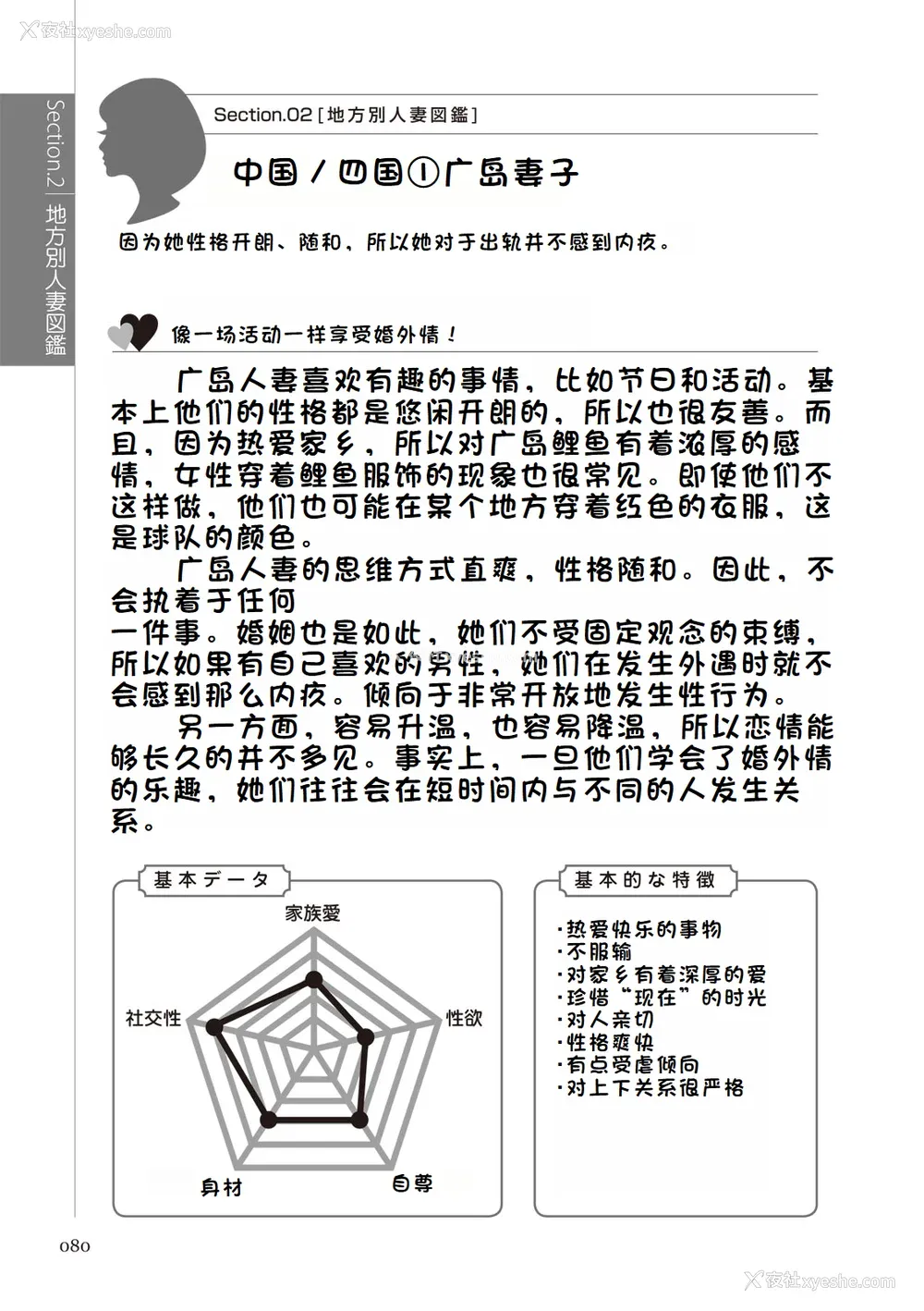 86P - [マニアックラブ研究会 (铃木享治)] どこよりも详しい人妻の本 [Chinese]