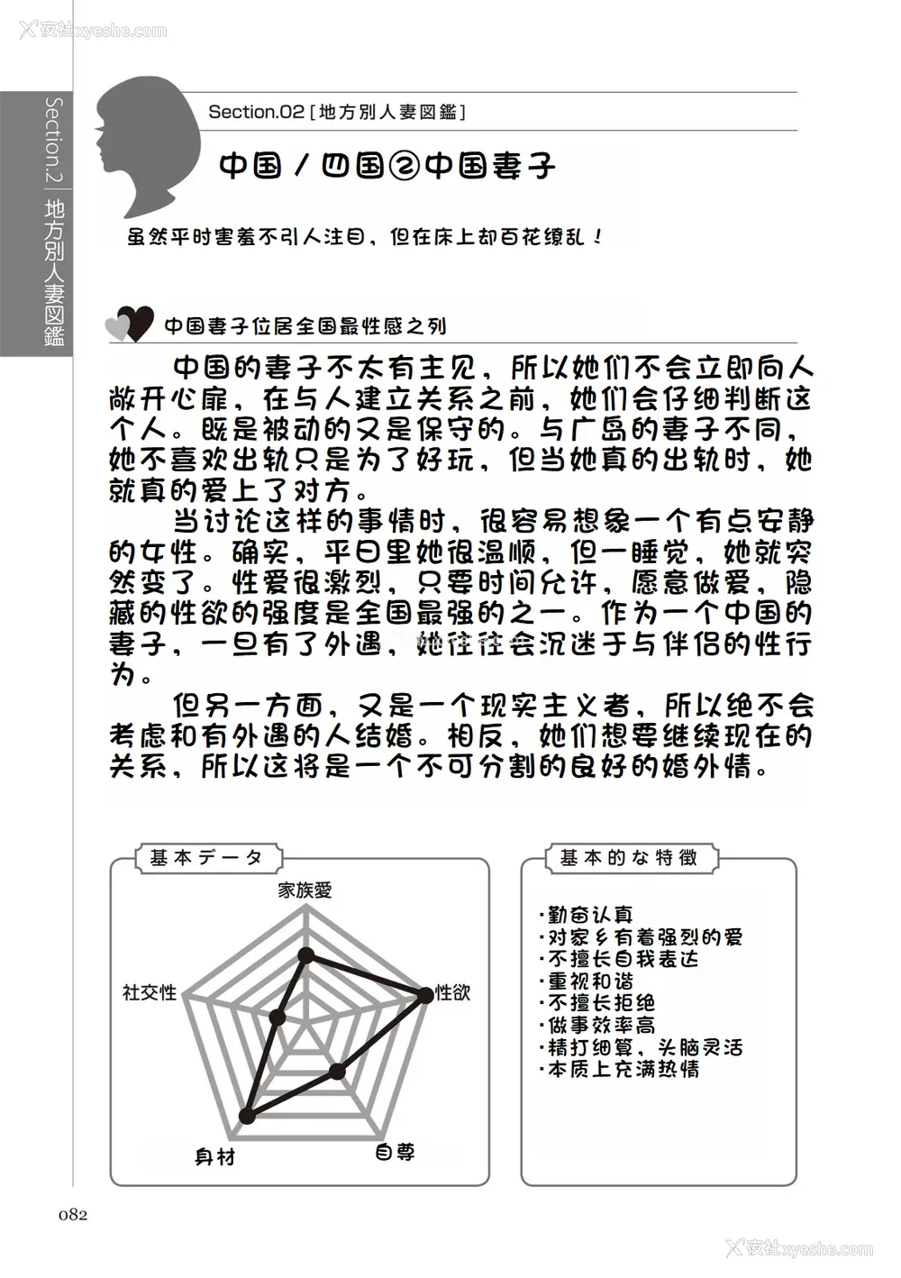 88P - [マニアックラブ研究会 (铃木享治)] どこよりも详しい人妻の本 [Chinese]