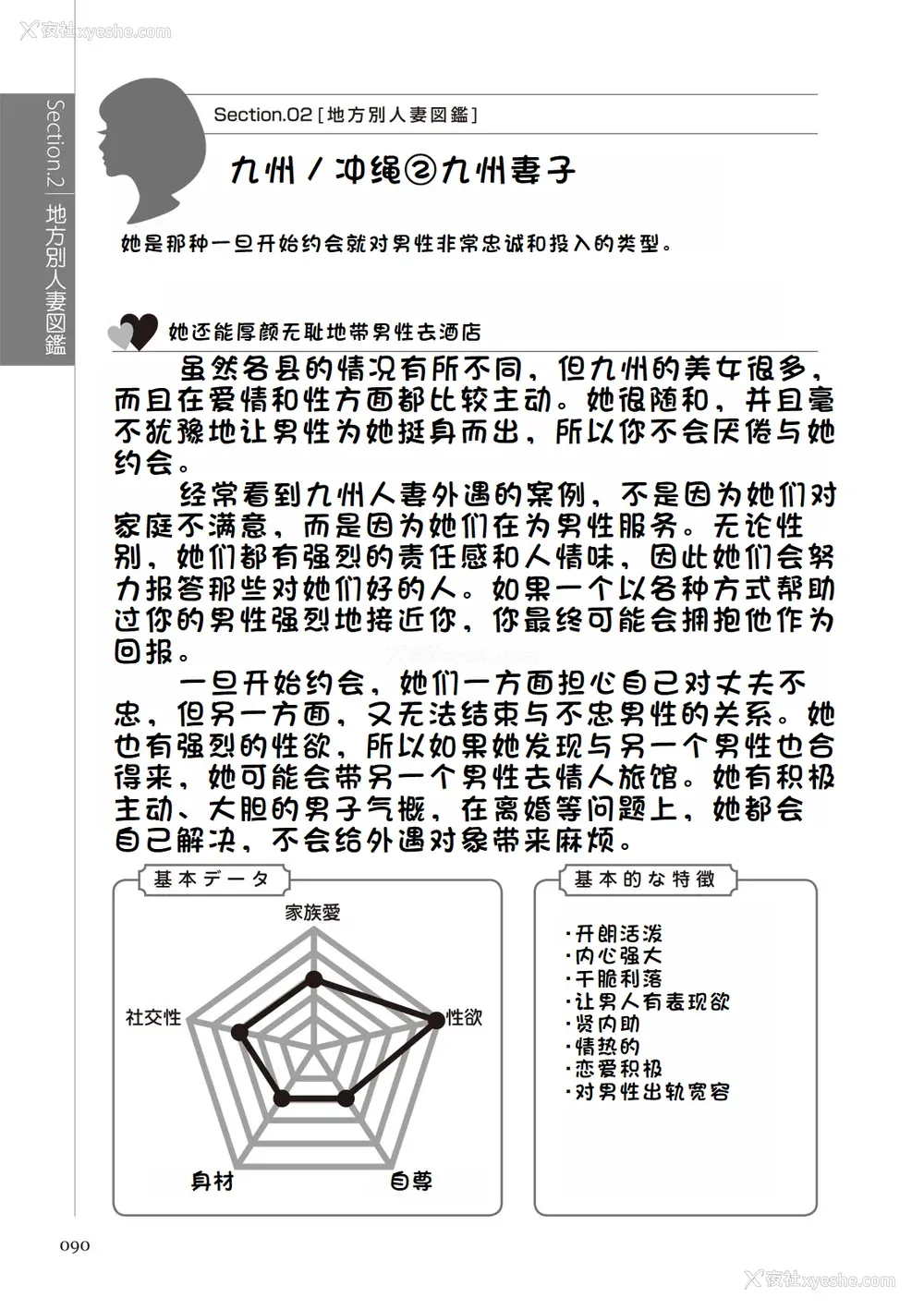96P - [マニアックラブ研究会 (铃木享治)] どこよりも详しい人妻の本 [Chinese]