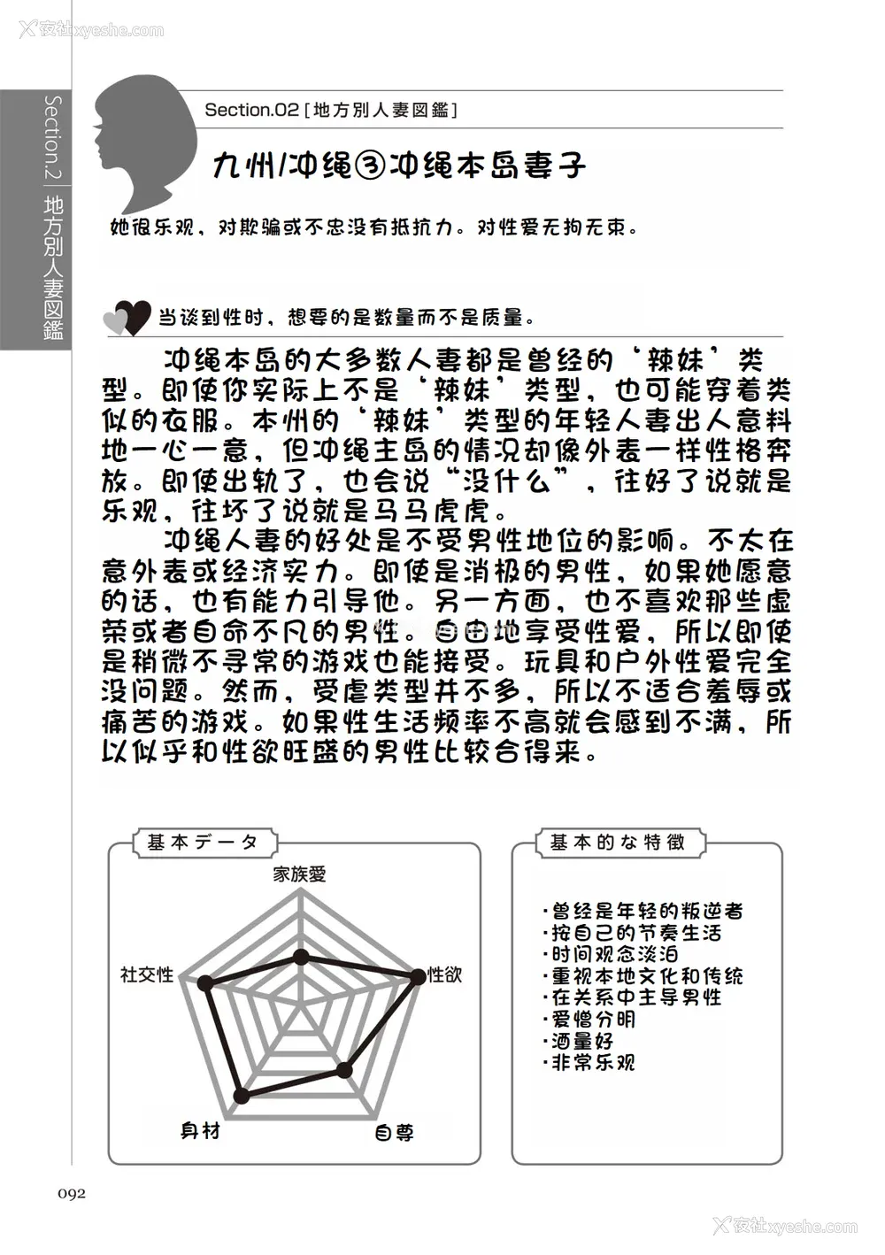 98P - [マニアックラブ研究会 (铃木享治)] どこよりも详しい人妻の本 [Chinese]