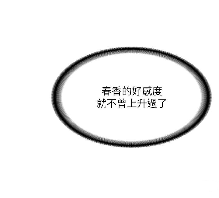 166P - 抢女友速成班