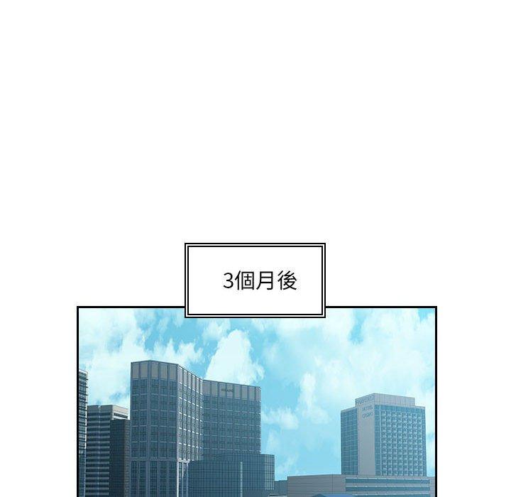 95P - 多情办公室