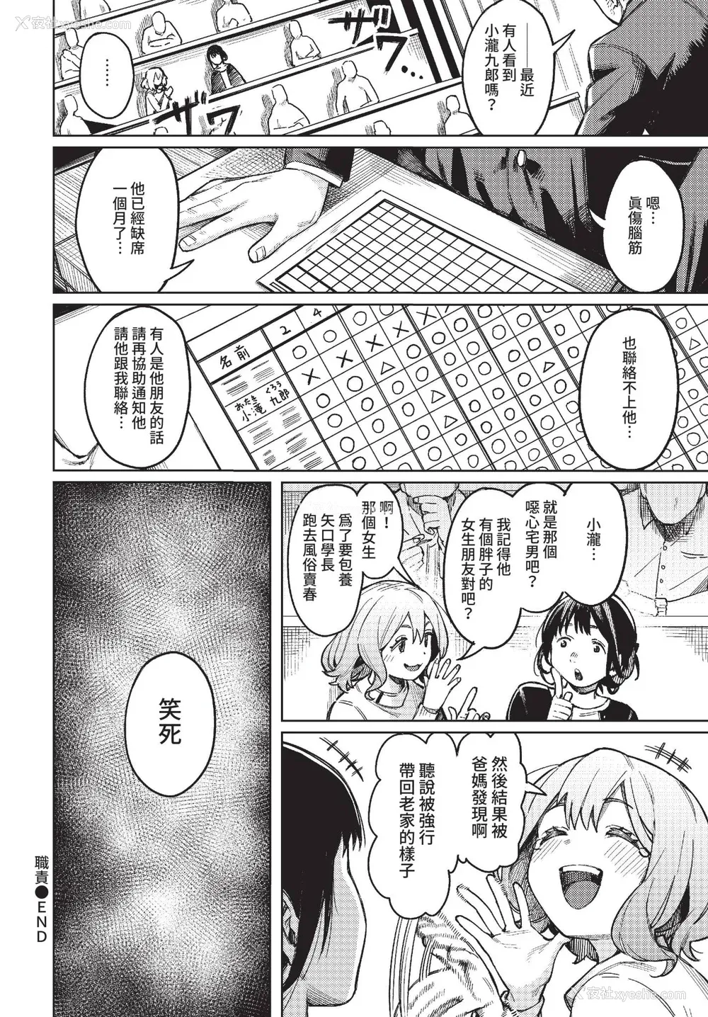 150P - [ケオヤ] メスオチショータイム (部分中文无修正)
