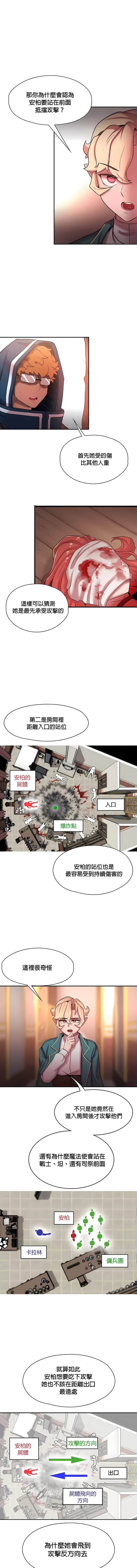 8P - 醒来之后，变成黄油反派？