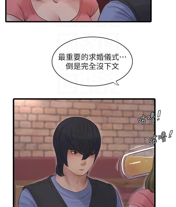 68P - 水电工日志
