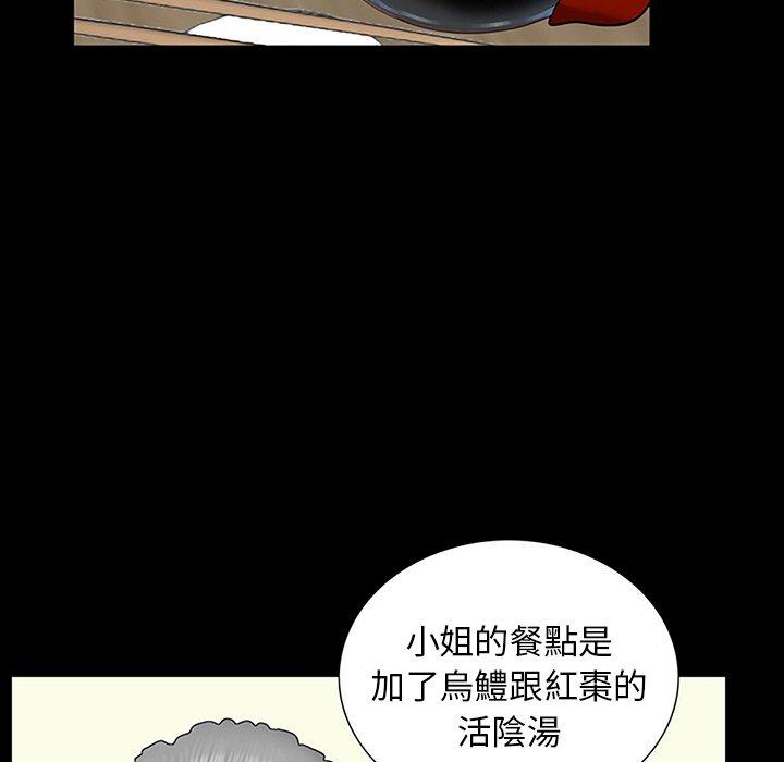 79P - 传宗接代好困难/借子
