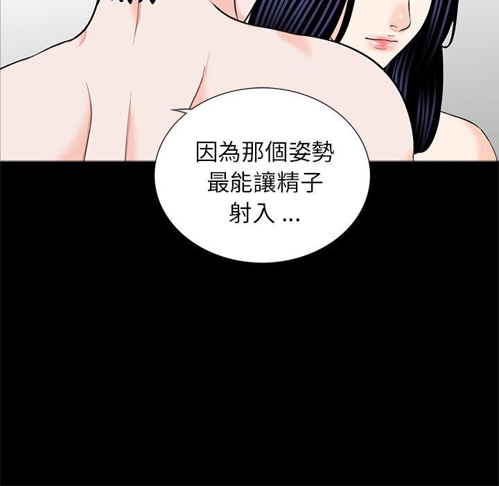 104P - 传宗接代好困难/借子