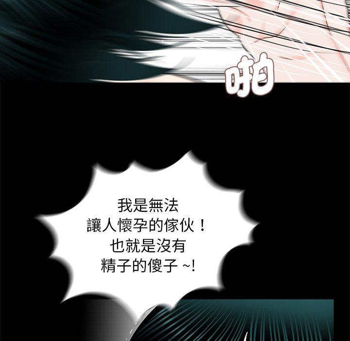 52P - 传宗接代好困难/借子