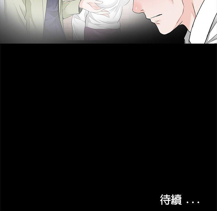 109P - 传宗接代好困难/借子