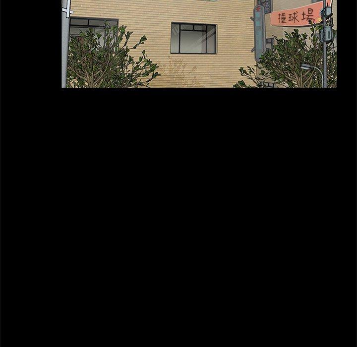 63P - 传宗接代好困难/借子