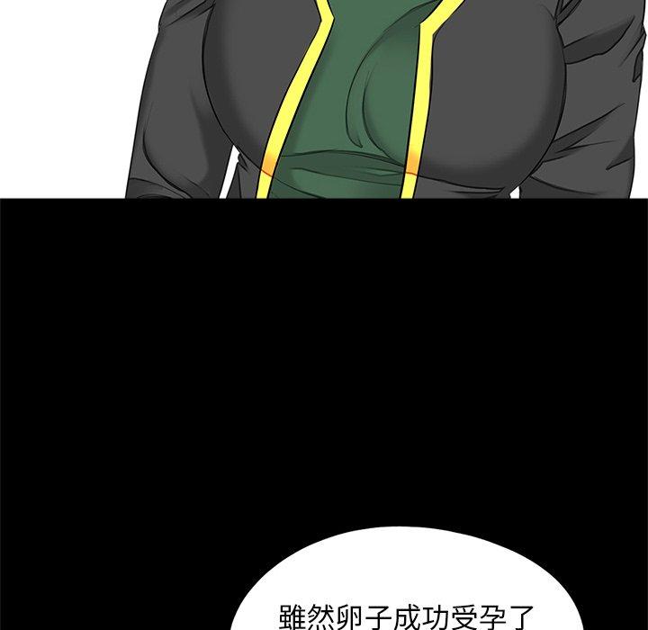 72P - 传宗接代好困难/借子