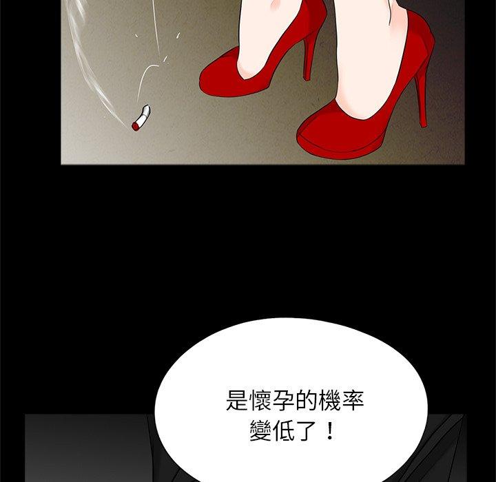 43P - 传宗接代好困难/借子