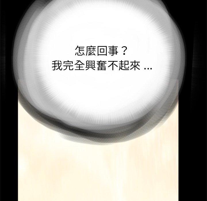 43P - 传宗接代好困难/借子