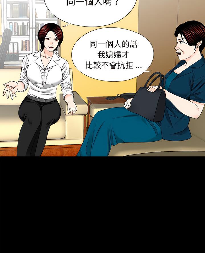 3P - 传宗接代好困难/借子