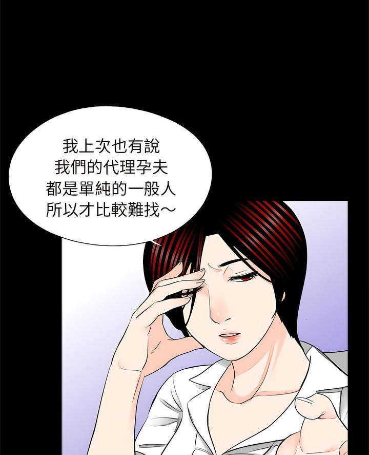 5P - 传宗接代好困难/借子