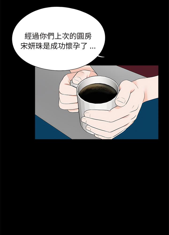 70P - 传宗接代好困难/借子
