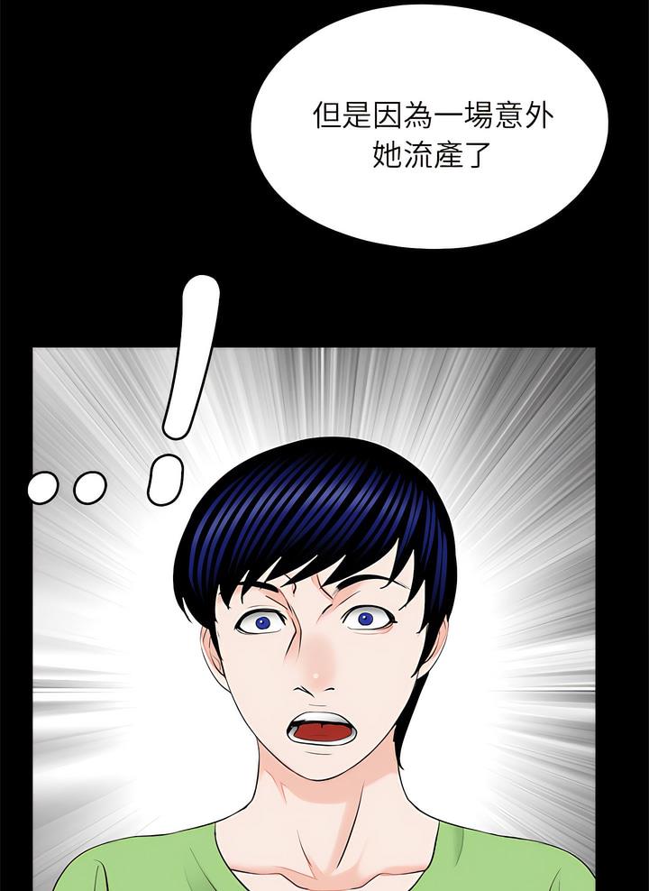 71P - 传宗接代好困难/借子