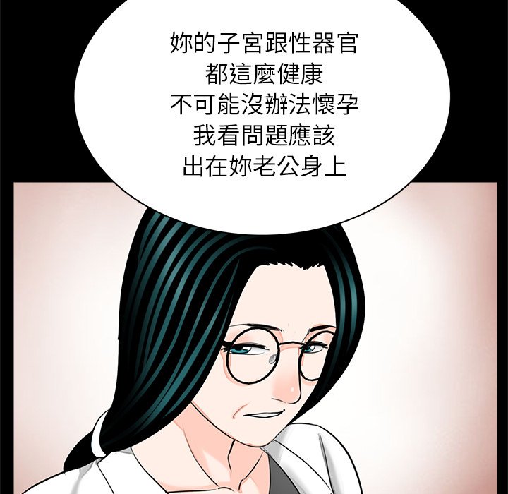 88P - 传宗接代好困难/借子