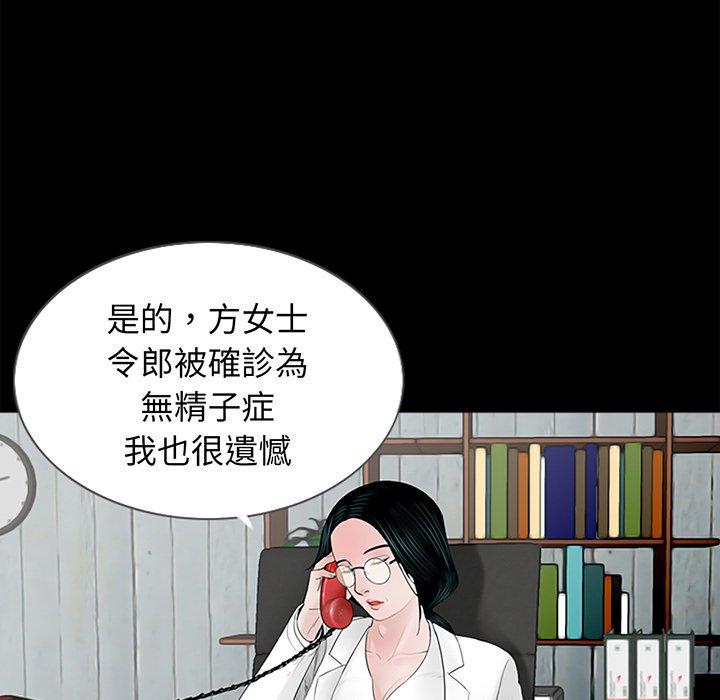 99P - 传宗接代好困难/借子