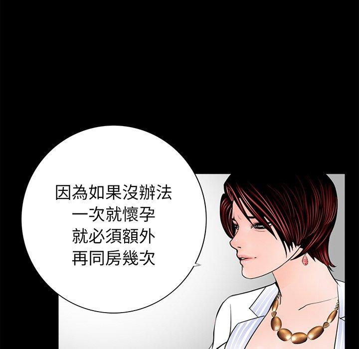 35P - 传宗接代好困难/借子