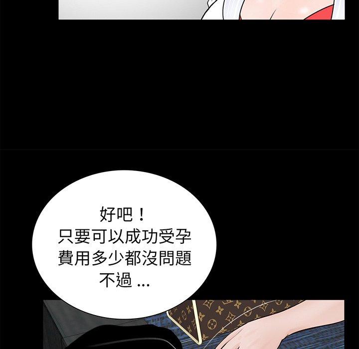 36P - 传宗接代好困难/借子