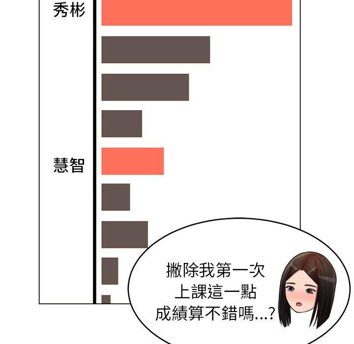 31P - 老师的课外教学/我的专属老师