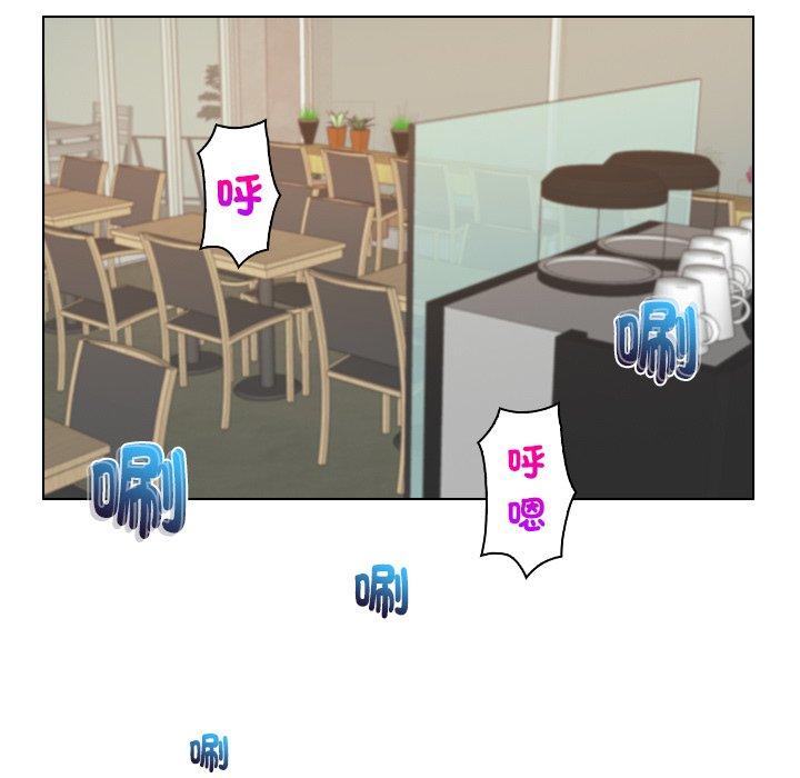 63P - 咖啡厅打工的日子/女友与奴隶
