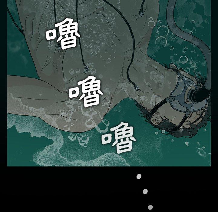 54P - 野狗