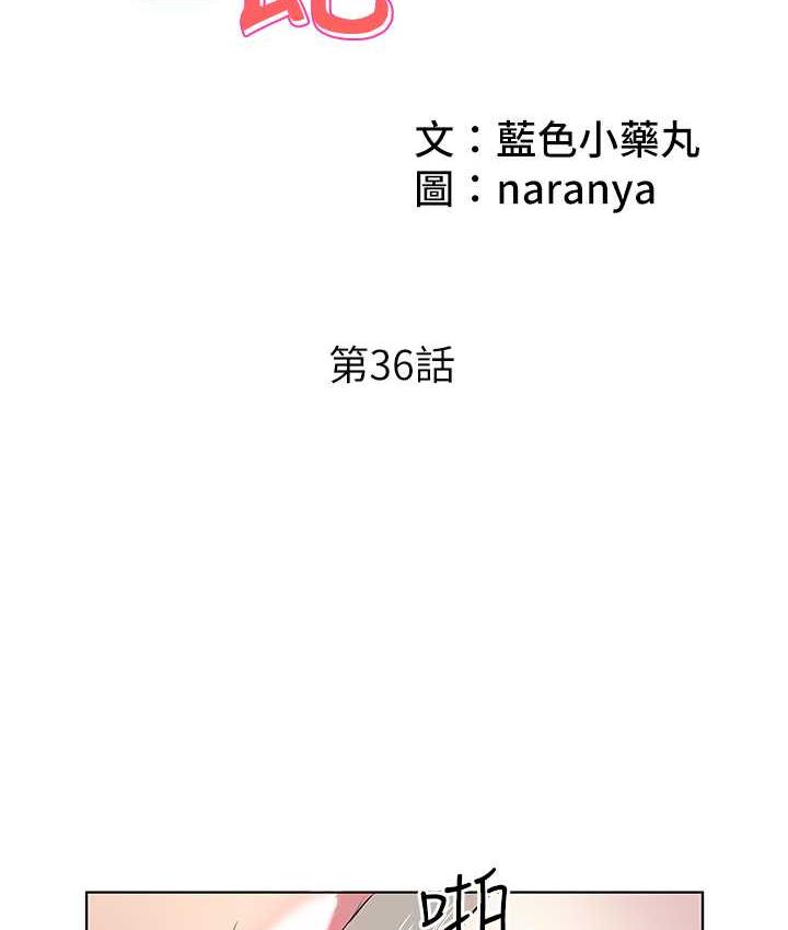 2P - 今天吃饱了吗？