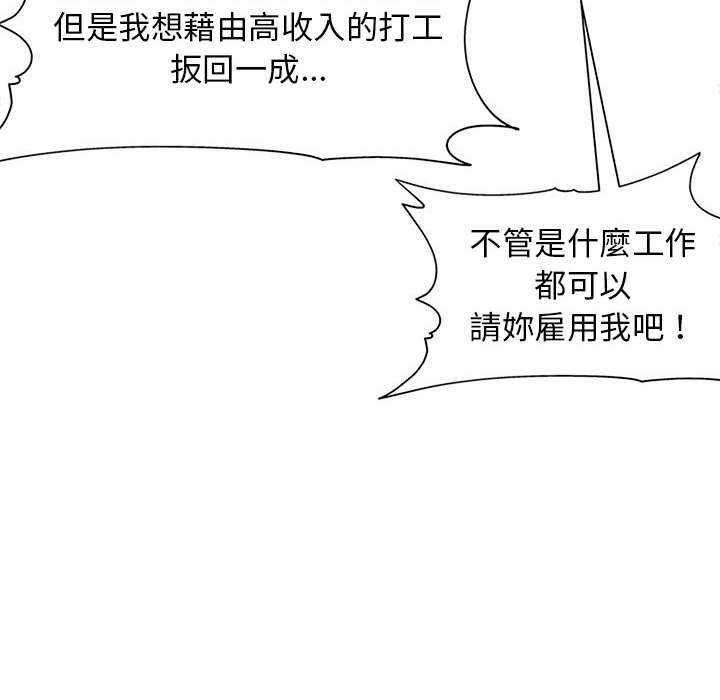 56P - 他和她们的工作室